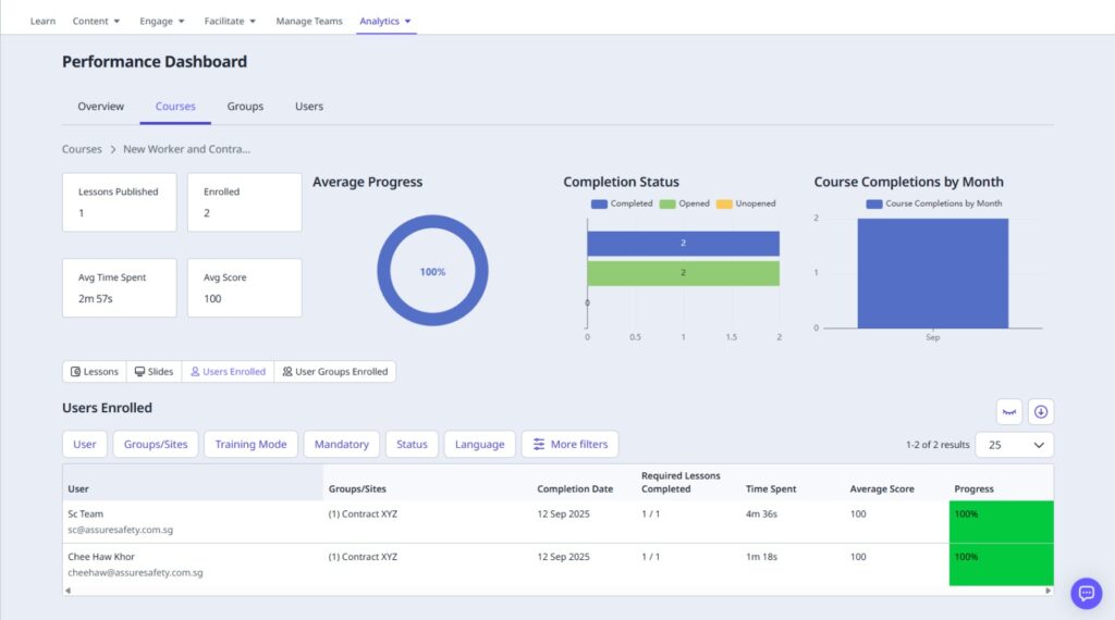 Safety management process image